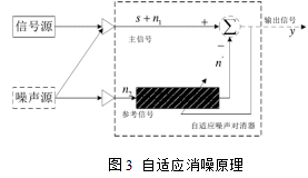 捕获.PNG