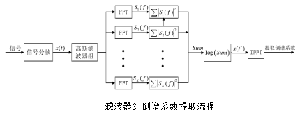 捕获.PNG