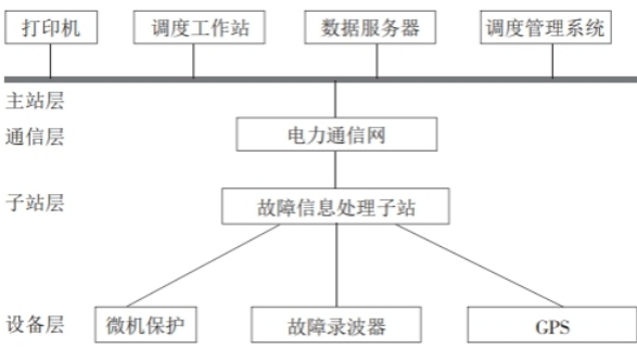 截图1740365932.png