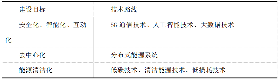 截图1740366886.png