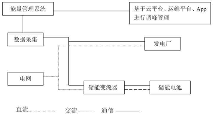 截图1740366907.png