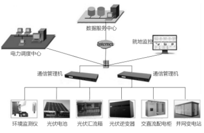 截图1740372451.png