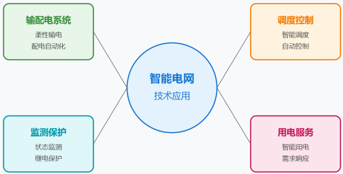 截图1740372943.png