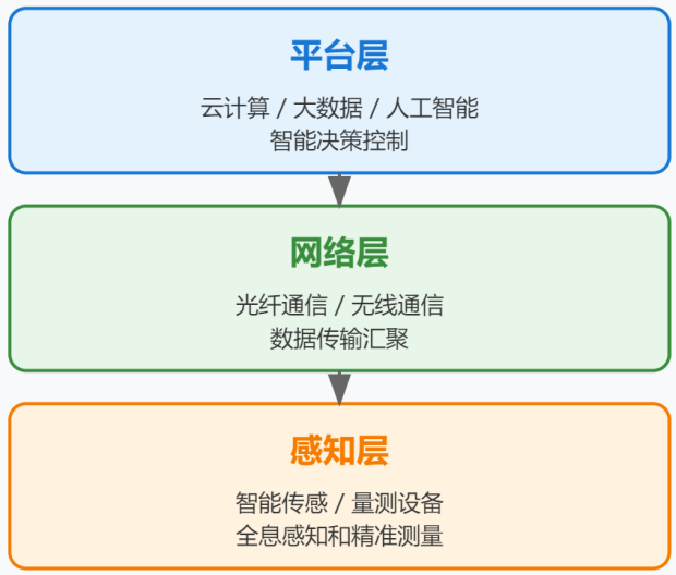 截图1740372922.png