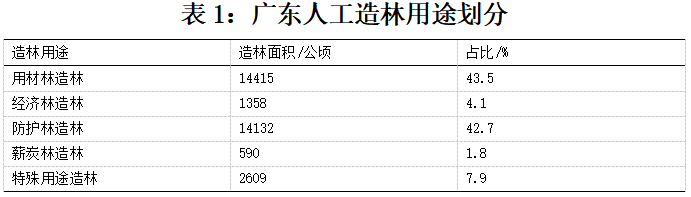 捕获.PNG