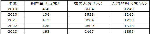 截图5.png