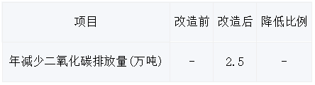 截图1740388756.png