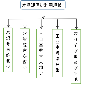 屏幕截图 2025-02-24 172840.png