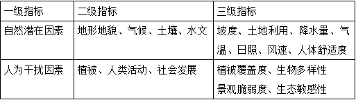 屏幕截图 2025-02-25 144520.png