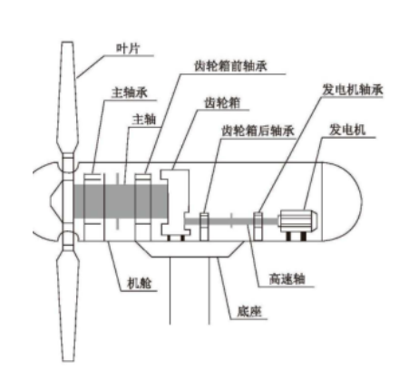 截图1740466916.png