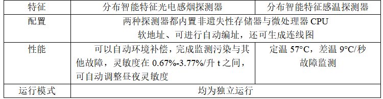 截图1740470890.png