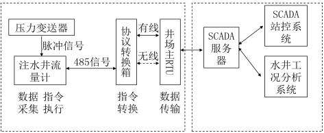 截图1740536109.png