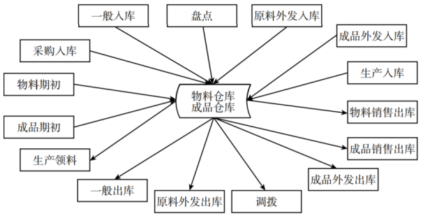 截图1740549794.png