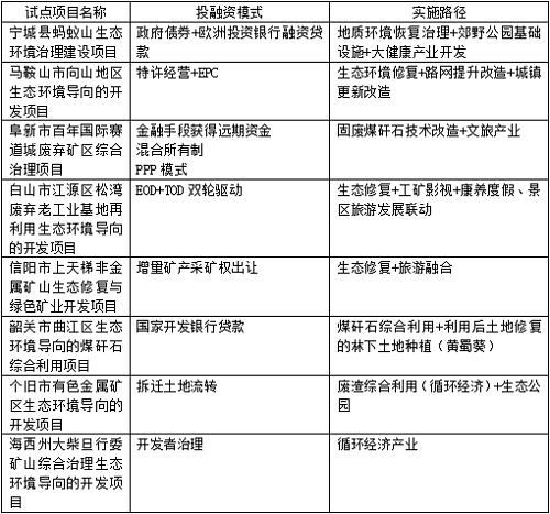 屏幕截图 2025-02-26 151758.png
