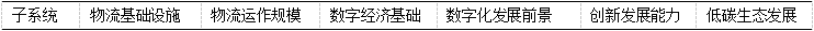 截图1740560091.png