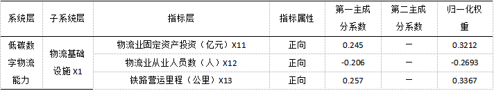 截图1740560718.png