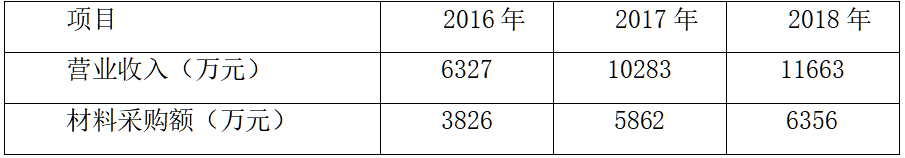 截图1740561424.png