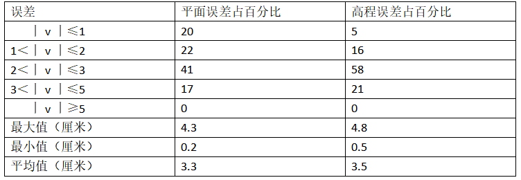 截图1740561306.png