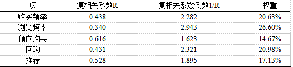截图1740562920.png