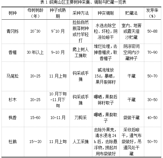 捕获.PNG