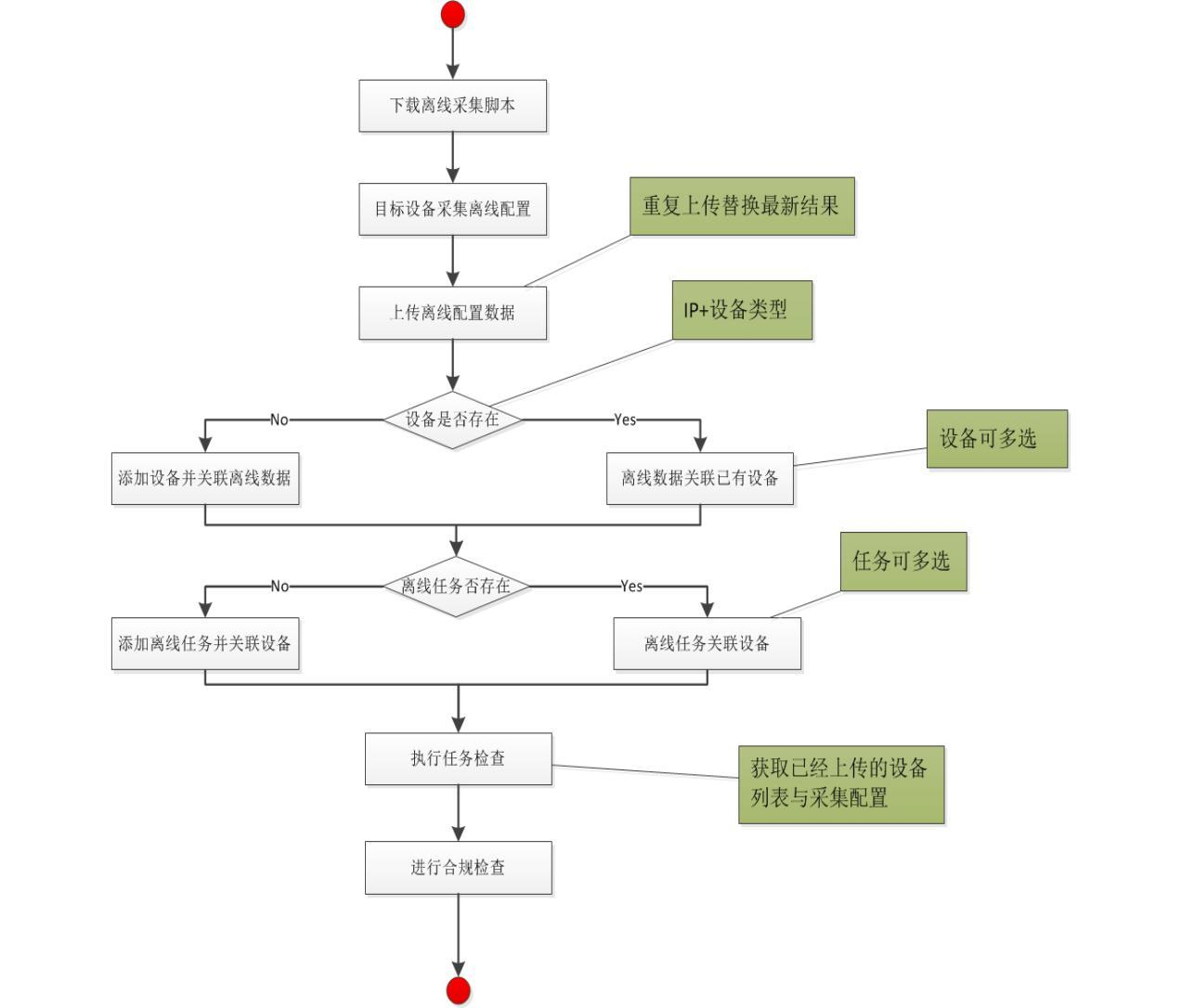 图片9.png
