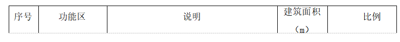 截图1740643337.png