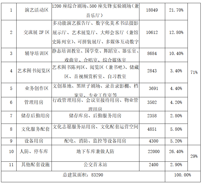 截图1740643368.png