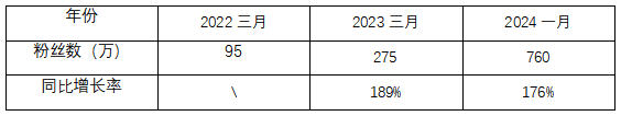 截图1740645291.png