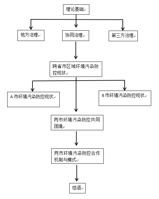 1740646655435222.png