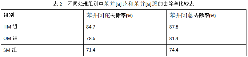 1740707373923731.png