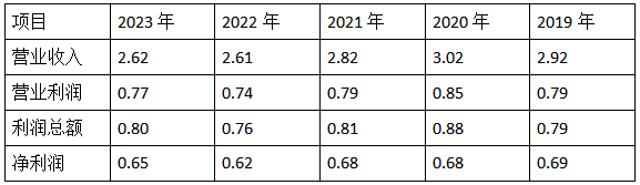 截图1740708636.png