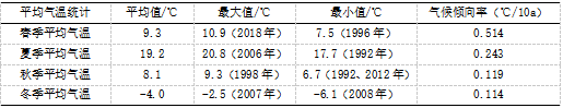 1740711667647985.png