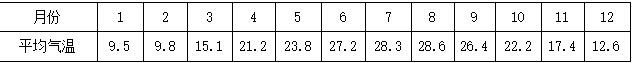 屏幕截图 2025-02-28 111646.png