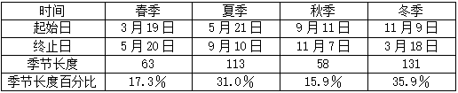 屏幕截图 2025-02-28 135034.png