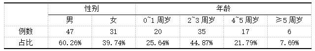 微信图片_20250228140632.png