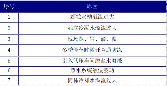 截图1740968004.png