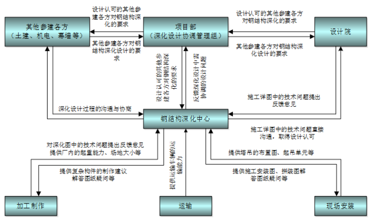 截图1740969048.png