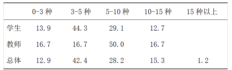 1740980070634.png