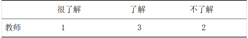 1740980115587.png
