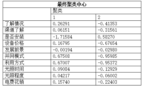 截图1740983552.png
