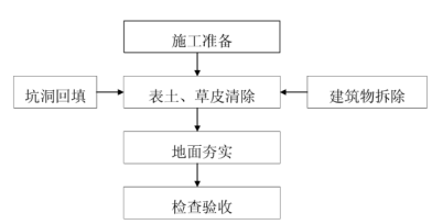 截图1740984424.png