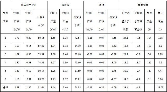 截图1740984420.png