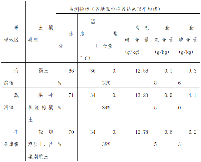 截图1741051834.png