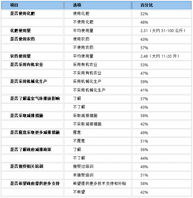 截图1741052047.png