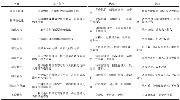 截图1741053987.png