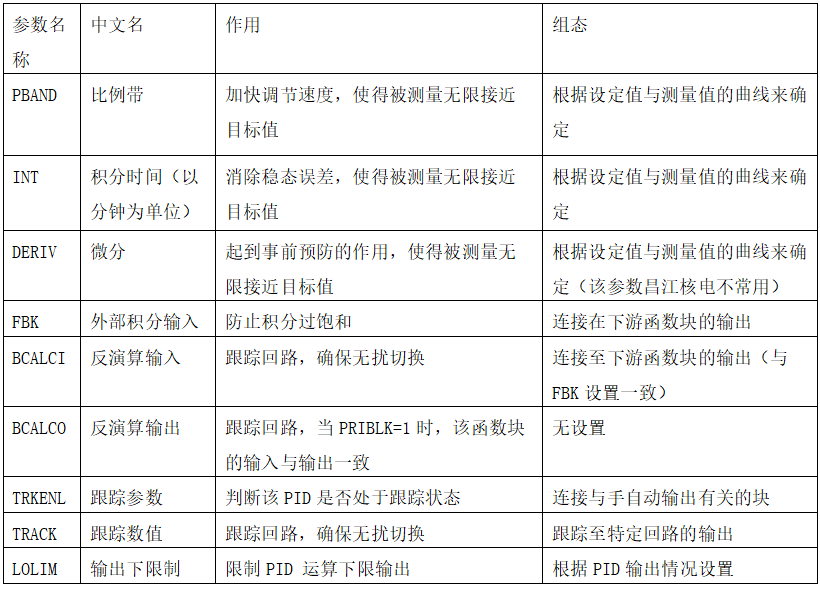 截图1741055981.png