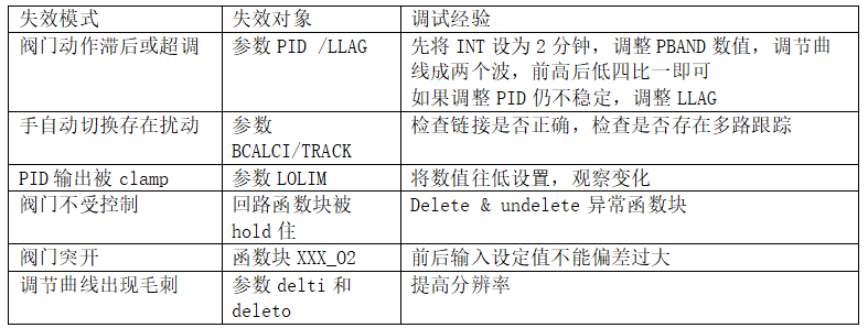 截图1741055997.png