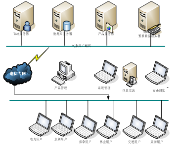 1741057642959283.png