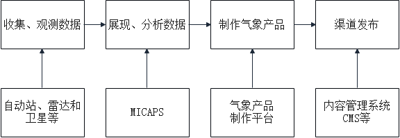 1741058358373826.png