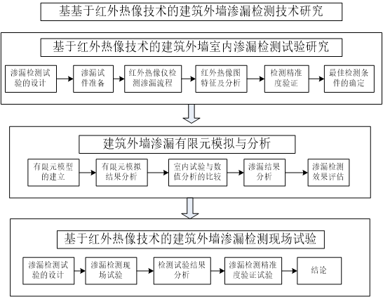 截图1741065170.png